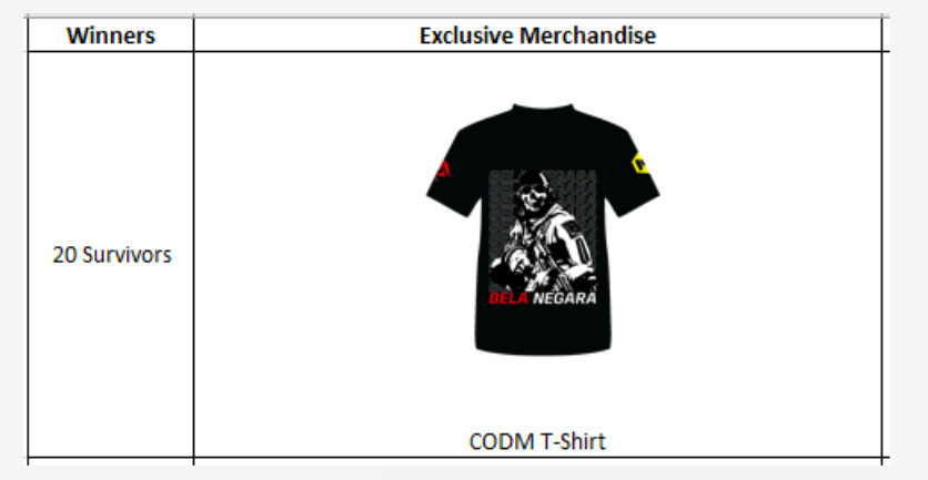 UPStation.asia - merchandise spesial CODM