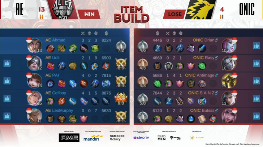 MPL Season 6: Alter Ego Patahkan Rekor Kemenangan ONIC Esports! MPL Season 6: Alter Ego Patahkan Rekor Kemenangan ONIC Esports!
