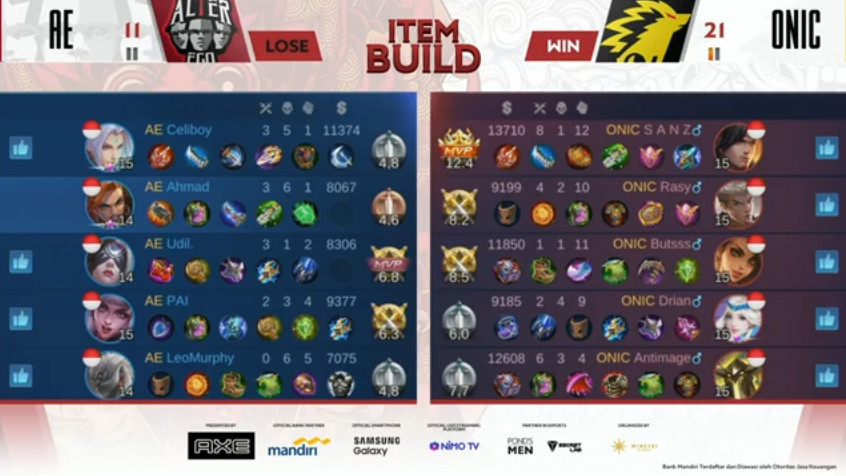 upstation - MPL Season 6: Alter Ego Patahkan Rekor Kemenangan ONIC Esports! upstation - MPL Season 6: Alter Ego Patahkan Rekor Kemenangan ONIC Esports!