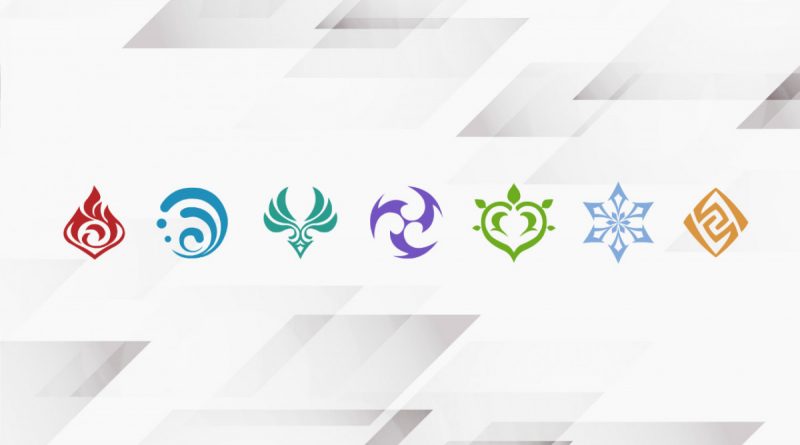 element-genshin-impact-banner