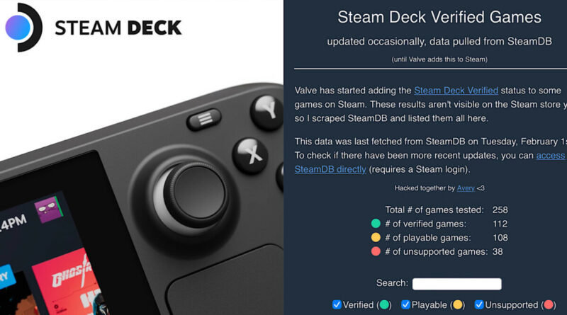 Steam deck game