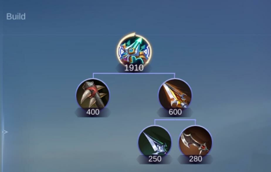 won wanwan build item