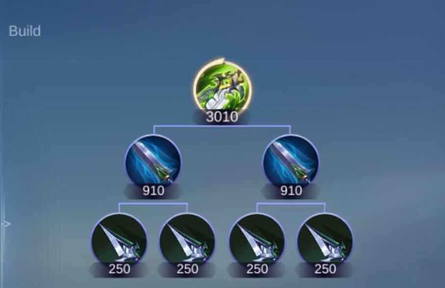 WhatsApp Image 2022-05-11 at 09.53.33