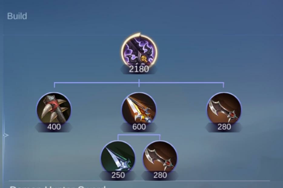 dhs wanwan build item