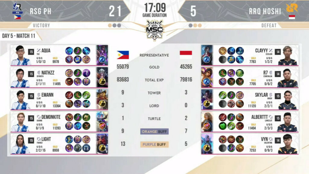 Final Upper Bracket MSC Game 3