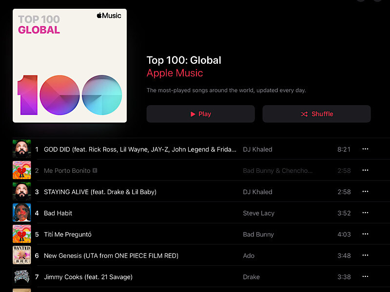 Global One Piece new genesis