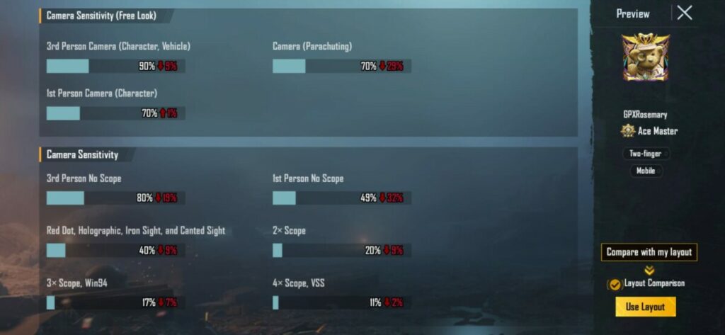 gpx-rosemary-free-look