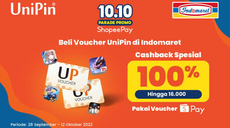 indomaret1024x600px_UPStation