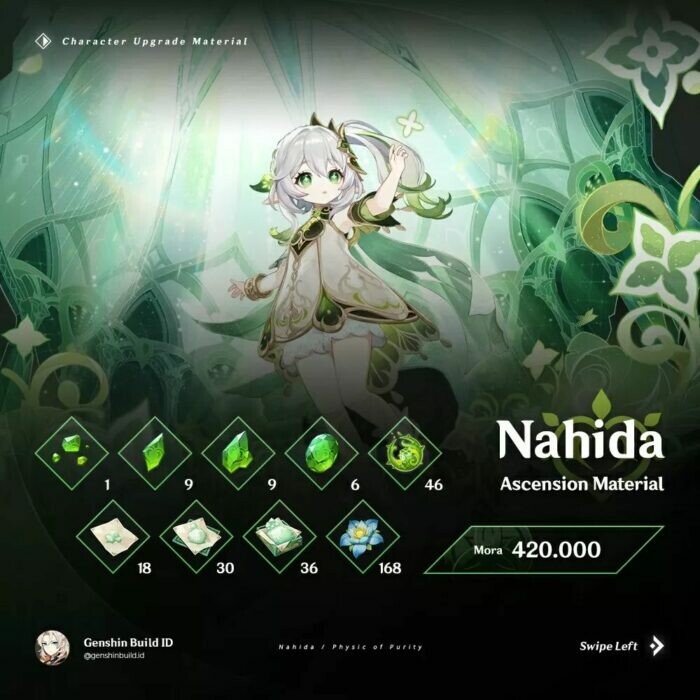 Material-Nahida-2-700700