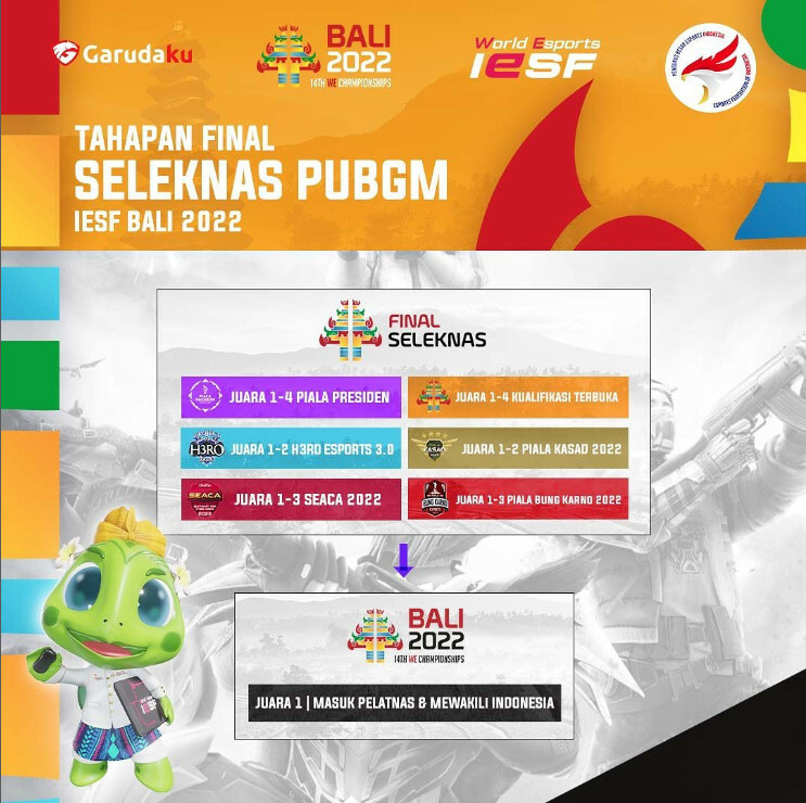 iesf garudaku pubg