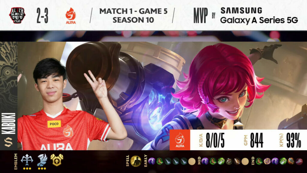 alter ego vs aura fire