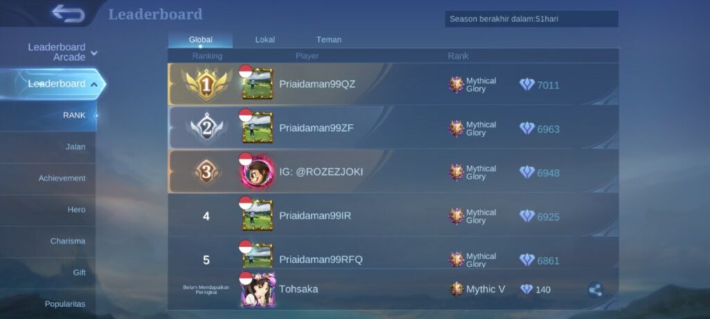 top global mlbb banned