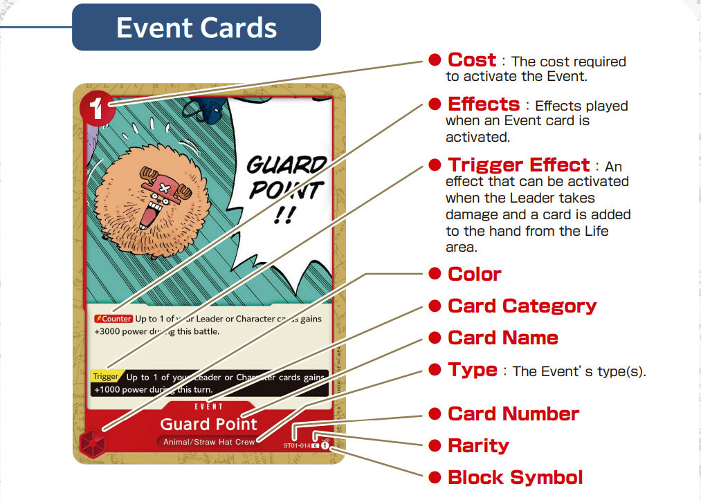 event cards