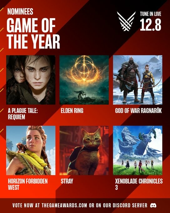 nominasi-the-game-awards