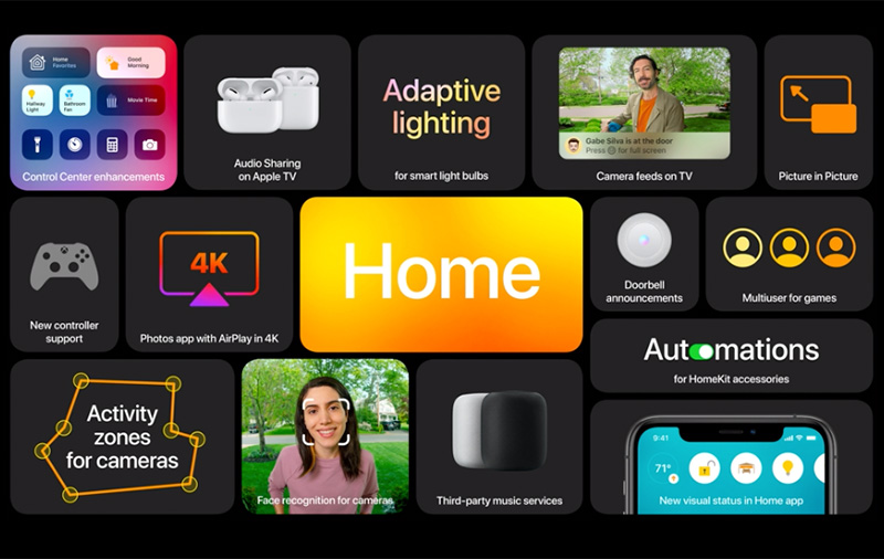 Tvos 14 Will Let You Share An Apple Tv 4k S Audio With Two Sets Of Airpods Up Station Singapore - airpods roblox id