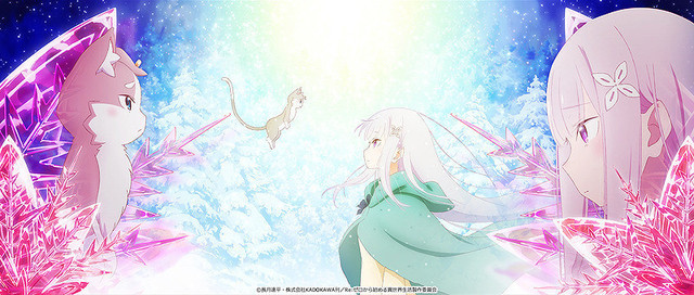 See The Bond Between Emilia Puck In Re Zero 2nd Ova Special Digest Pv Up Station Myanmar